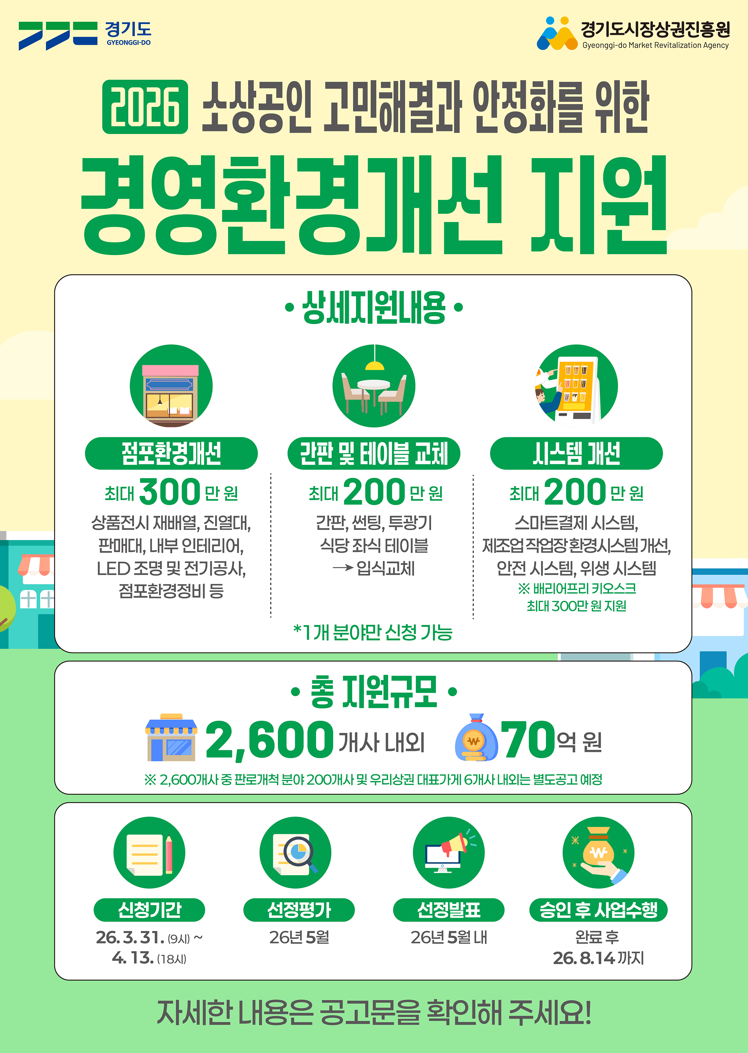 2026년 경기도 소상공인 경영환경개선사업 알림 이미지 2