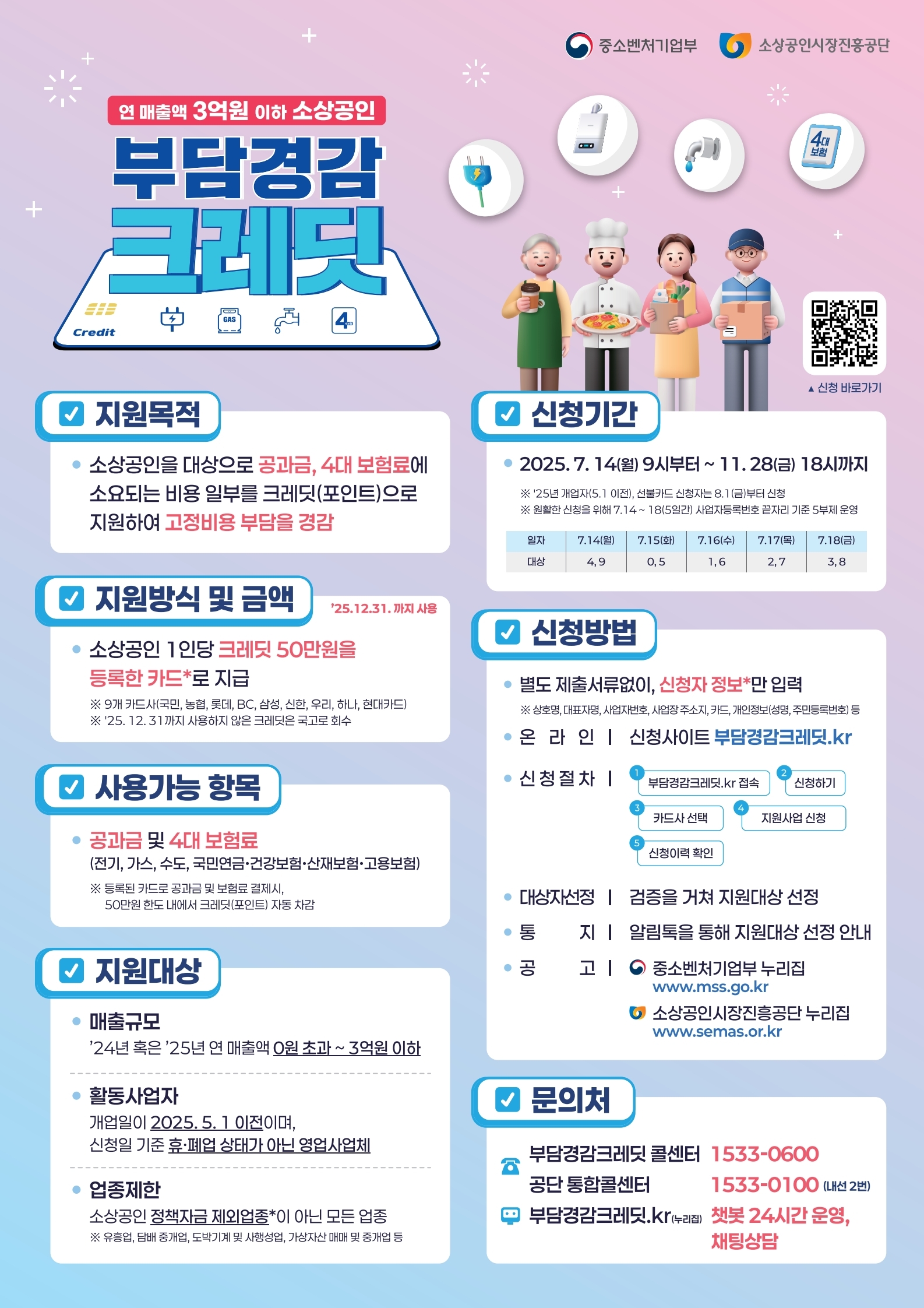 소상공인 부담경감 크레딧 지원사업 안내 이미지 1