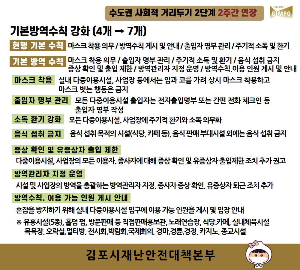 [코로나19] 수도권 사회적 거리두기 2단계 2주간 연장(3.29. ~ 4.11.) 이미지 2