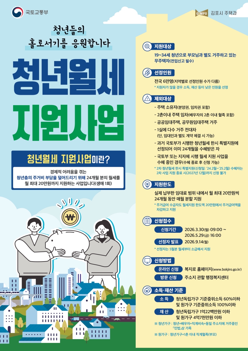 2026년 청년월세 지원사업 신청 안내 이미지 1