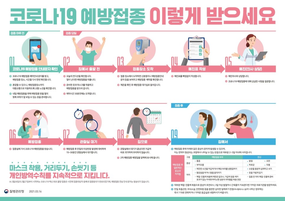 [코로나19] 김포시 만 75세 이상 어르신, 3월 22일부터 코로나19 예방접종 사전 신청하세요! 이미지 2