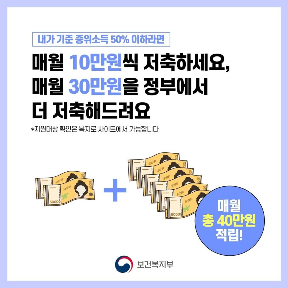 2023년 청년내일저축계좌 신규가입자 모집안내 이미지 2