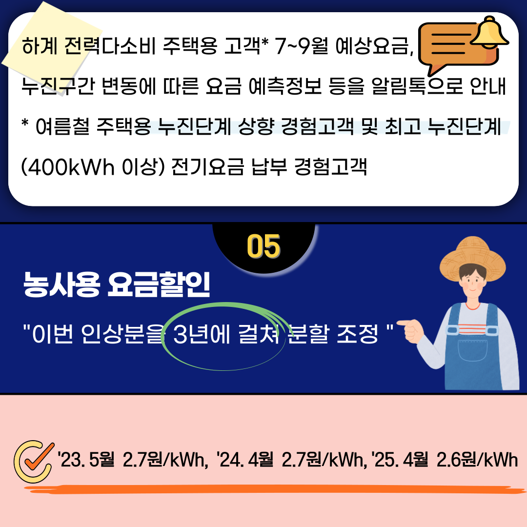 [한국전력공사] 전기요금 인상 안내 이미지 9