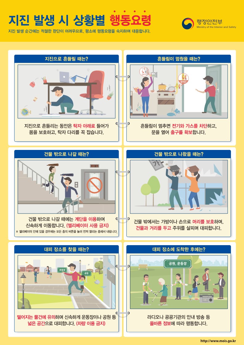 지진 국민행동요령 이미지 2