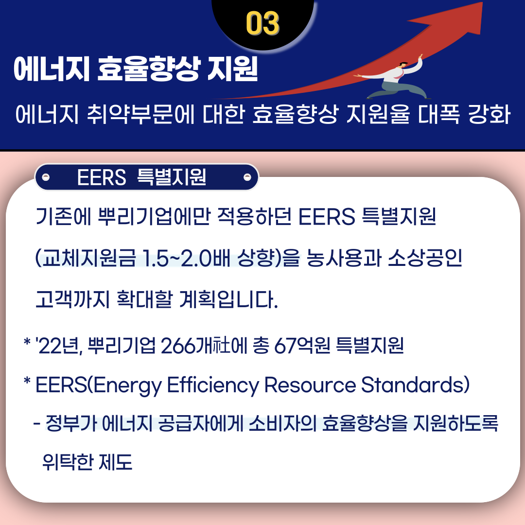 [한국전력공사] 전기요금 인상 안내 이미지 6