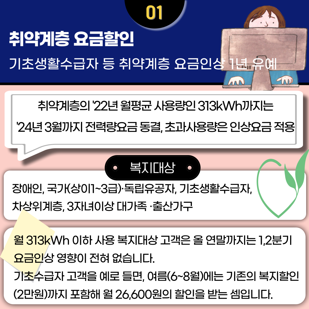 [한국전력공사] 전기요금 인상 안내 이미지 3
