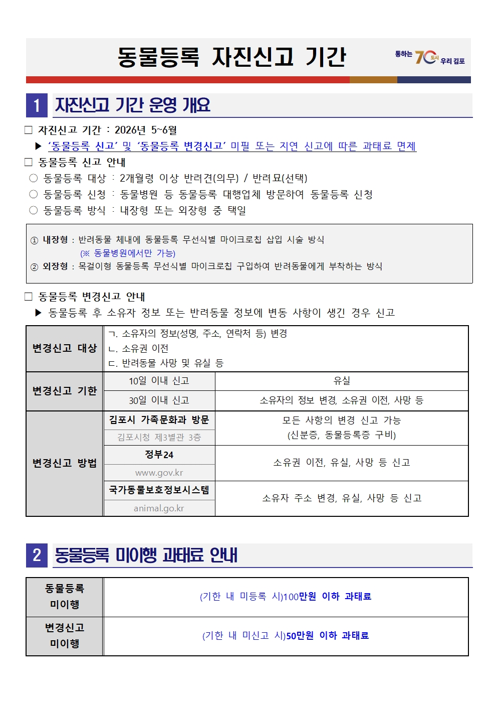 2026년 동물등록 자진신고 기간 안내 이미지 1