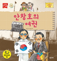 안창호의 여권 이미지