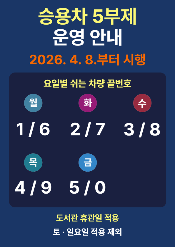 김포시 승용차 5부제 운영 안내 이미지 1