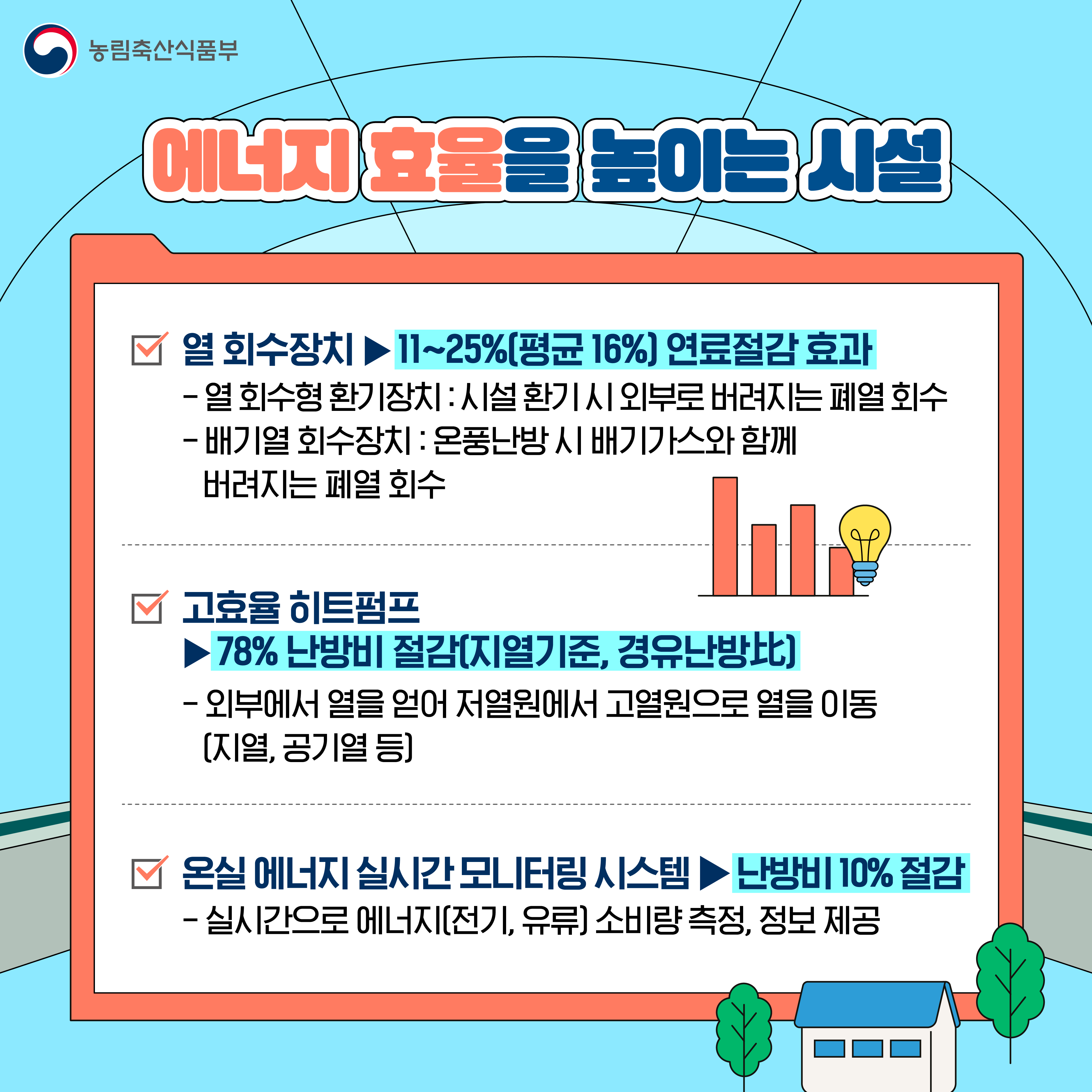 시설원예 에너지 실천 방안 안내 이미지 4