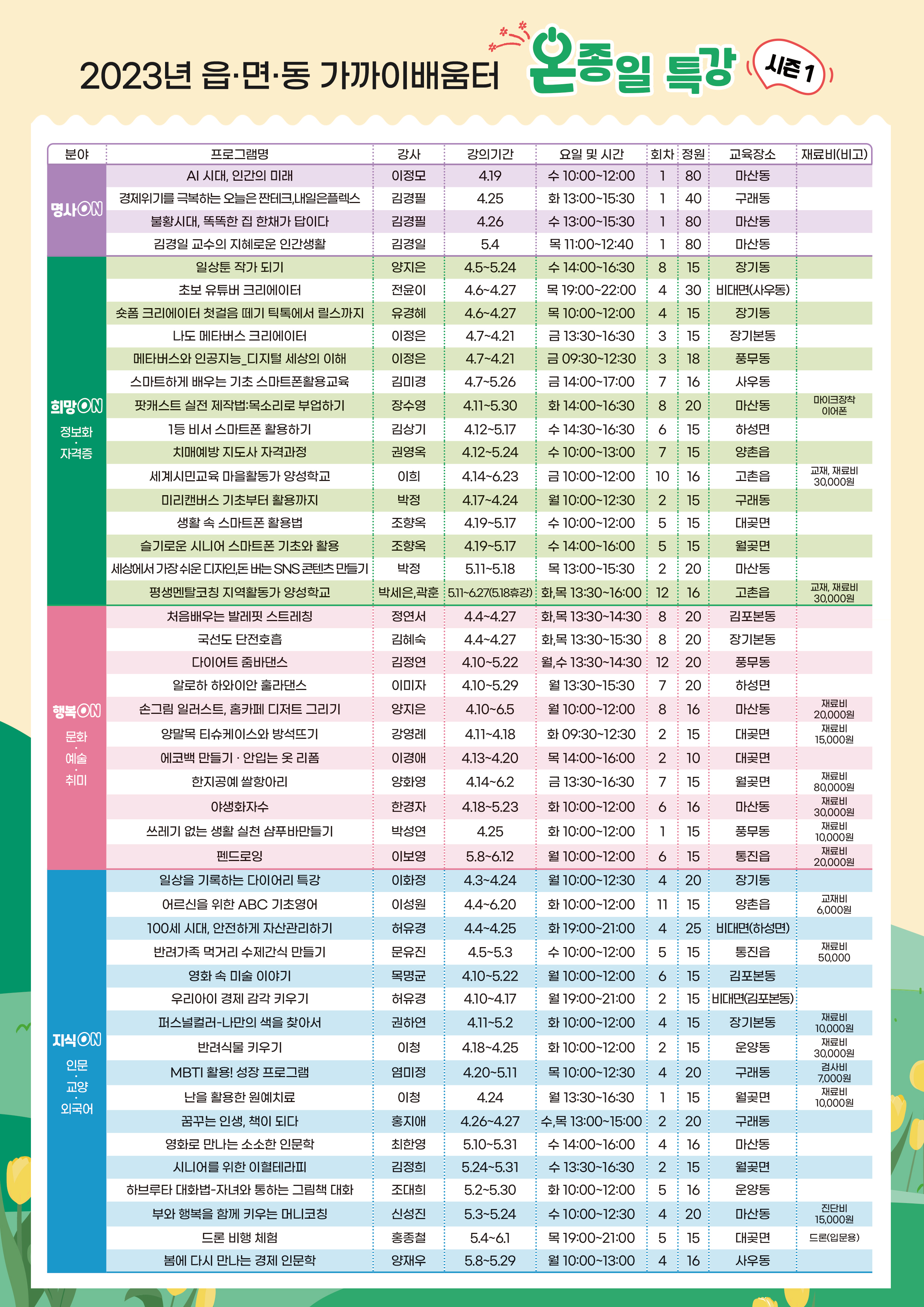 2023년 읍면동 가까이배움터 온종일특강 시즌 1 수강생 모집 이미지 2