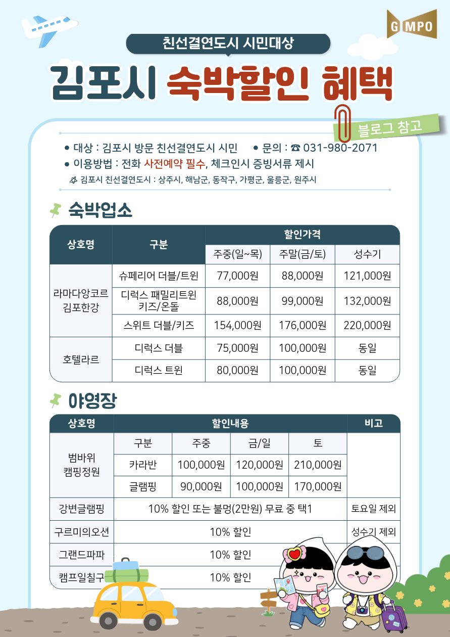 김포시, 친선결연도시 방문객 대상 숙박 할인 지원 협약 추진 이미지