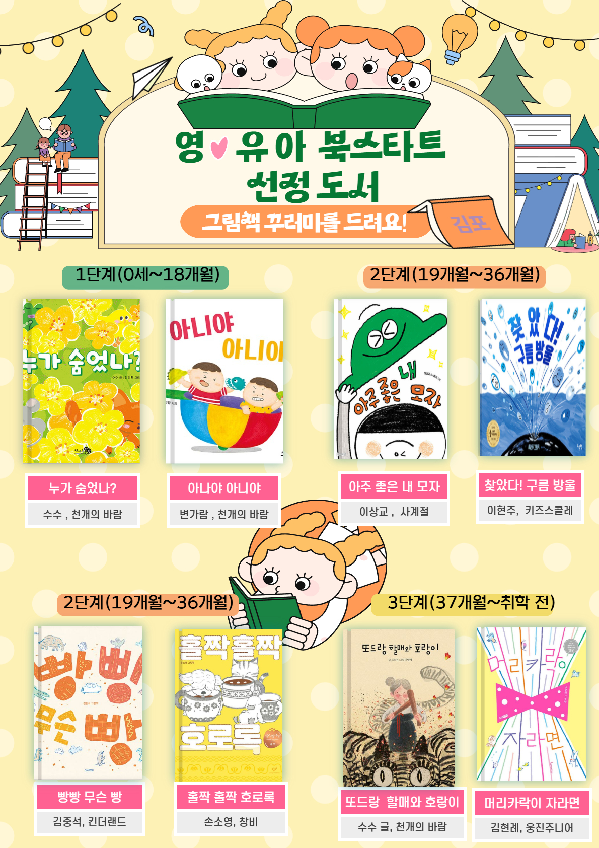 김포시 2026년 영·유아 「북스타트」 책 꾸러미 무료 배부 이미지 2