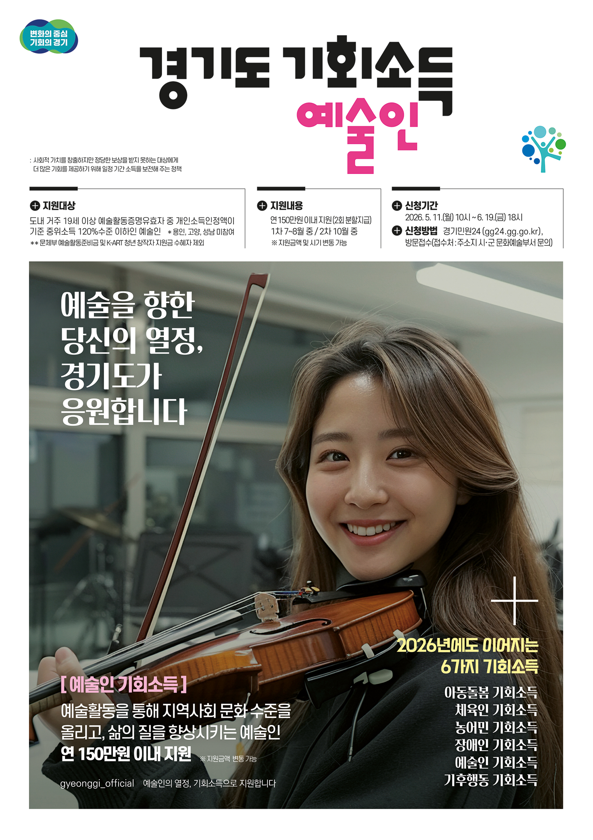 김포시, ‘2026 경기도 예술인 기회소득’ 5월 11일부터  접수 시작 이미지
