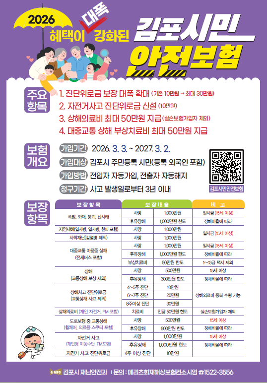 김포시, 찾아가는 시민안전보험 홍보 추진 이미지 2