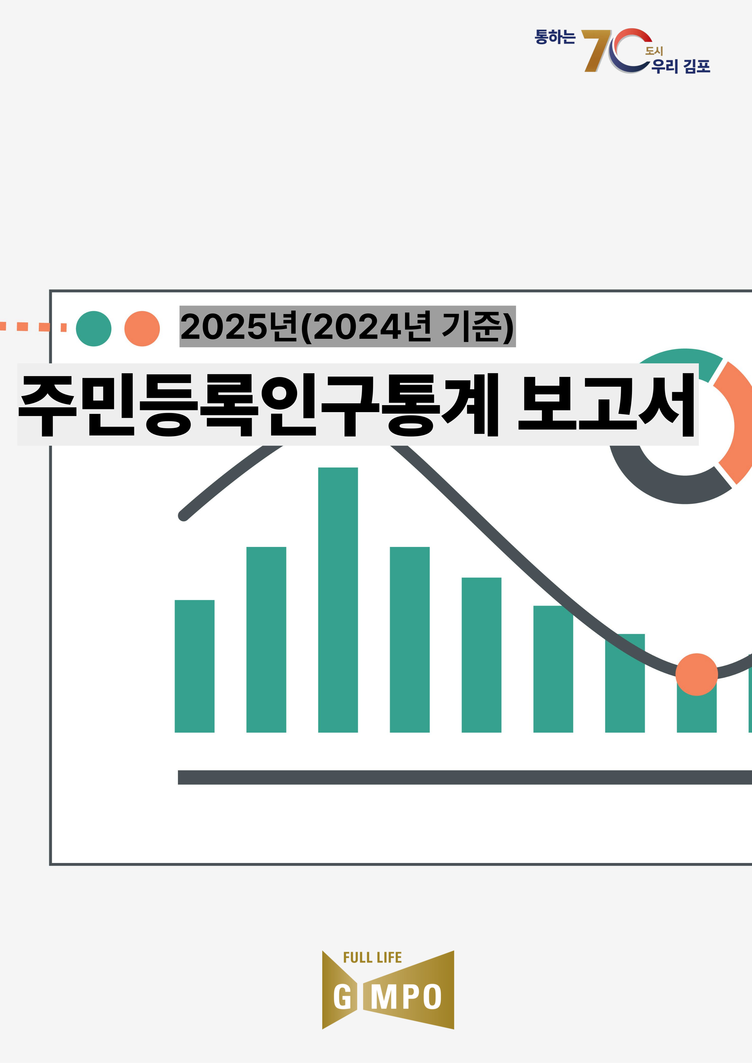 2025년（2024년 기준） 김포시 주민등록인구통계 이미지