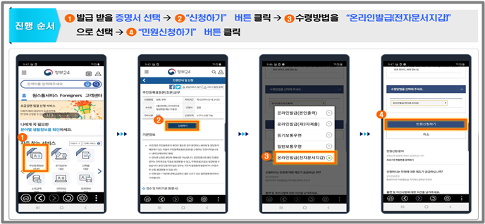 전자지갑 및 공공마이데이터 운영 홍보 이미지 1