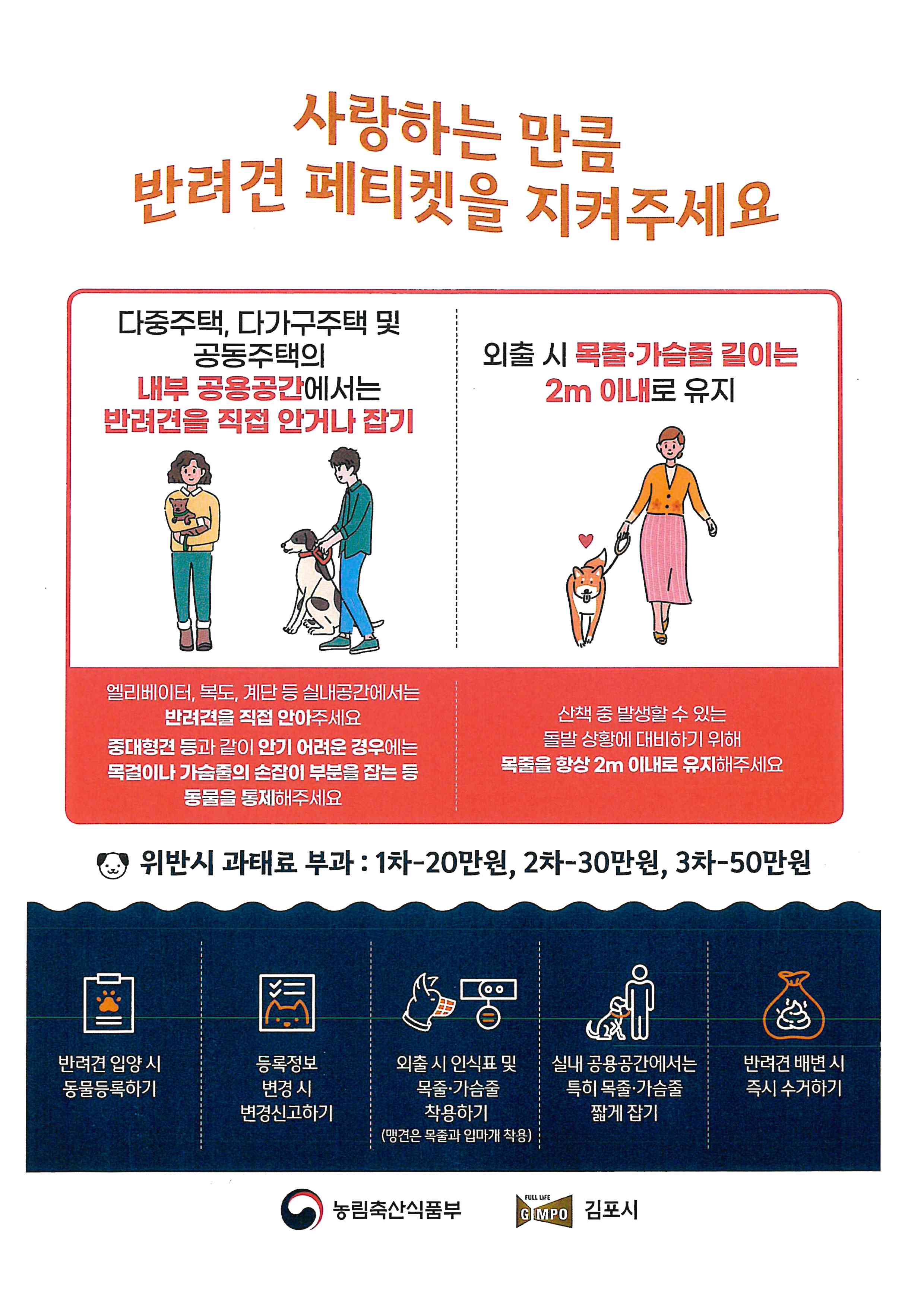 동물보호법 개정내용 홍보 （반려견 외출시 안전조치） 이미지 1