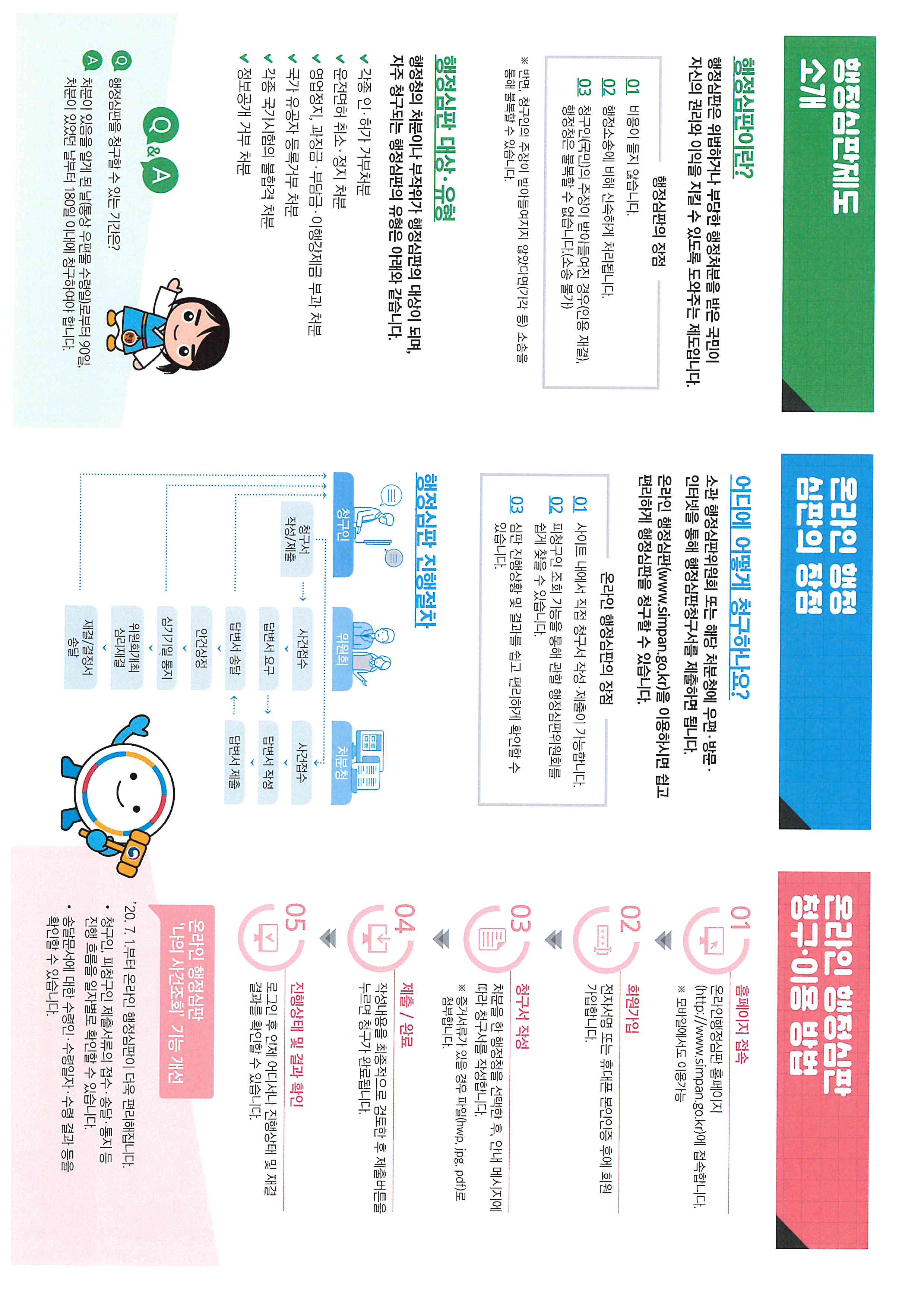 온라인 행정심판 안내 이미지 2