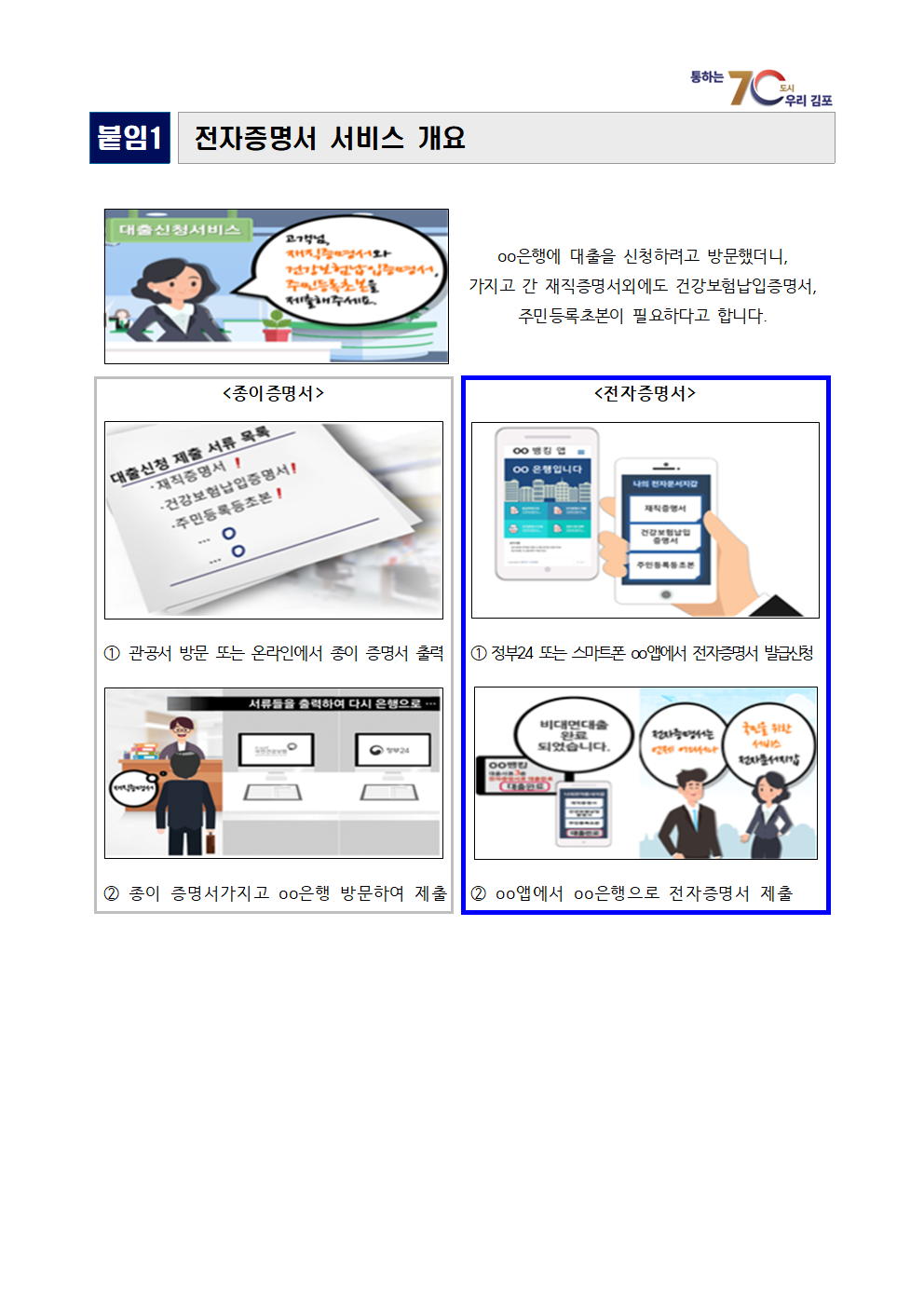 쉽고 편리한＇전자증명서＇발급 안내 이미지 2