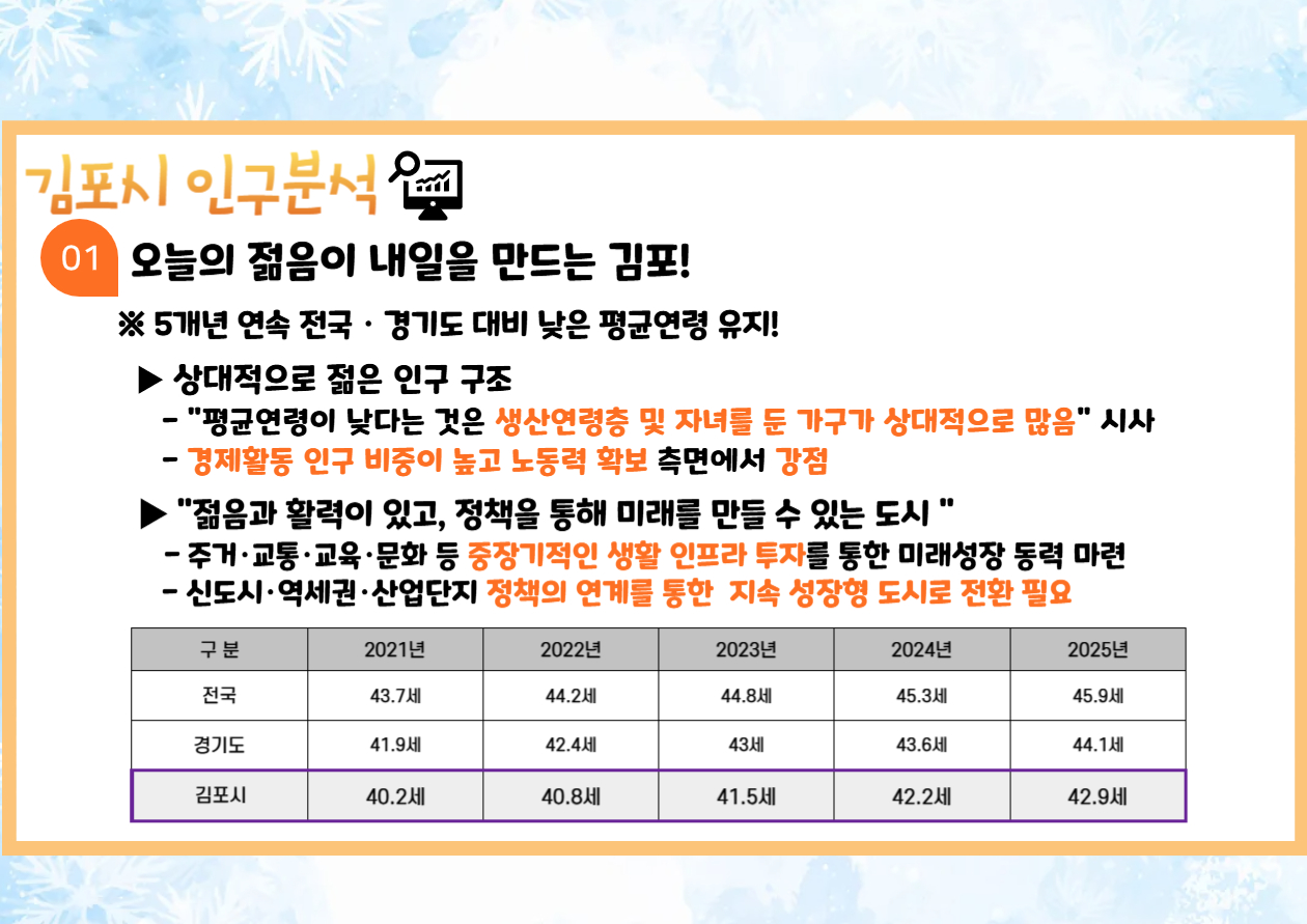 2026년 1월 인구브리핑 이미지 1