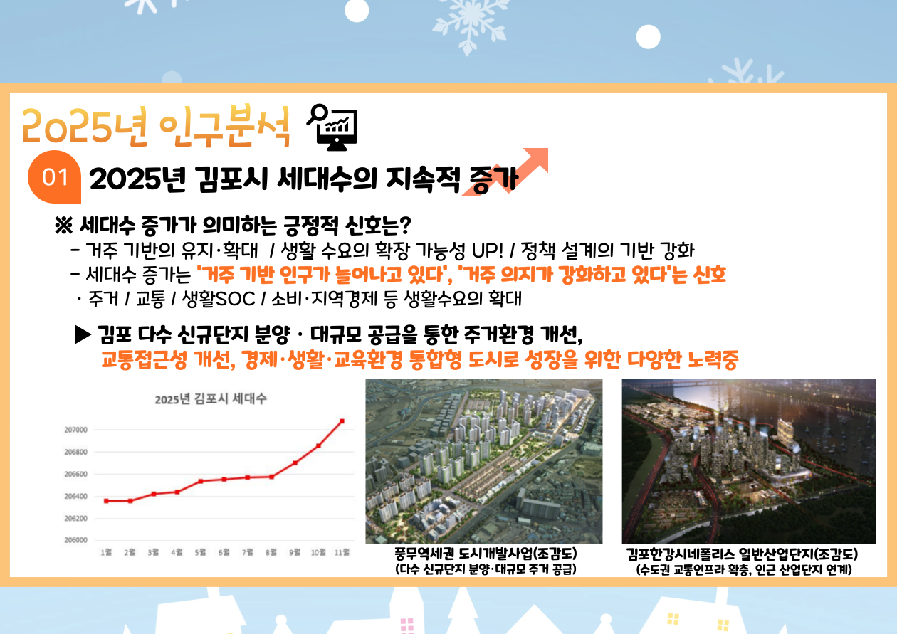 2025년 12월 인구브리핑（2025. 11월 기준） 이미지 1