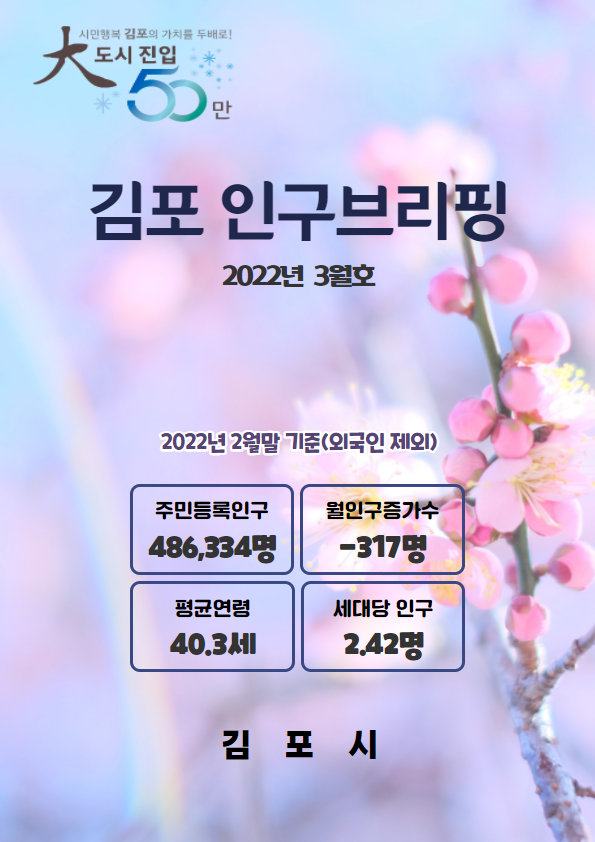 인구브리핑 2022년 3월호 이미지