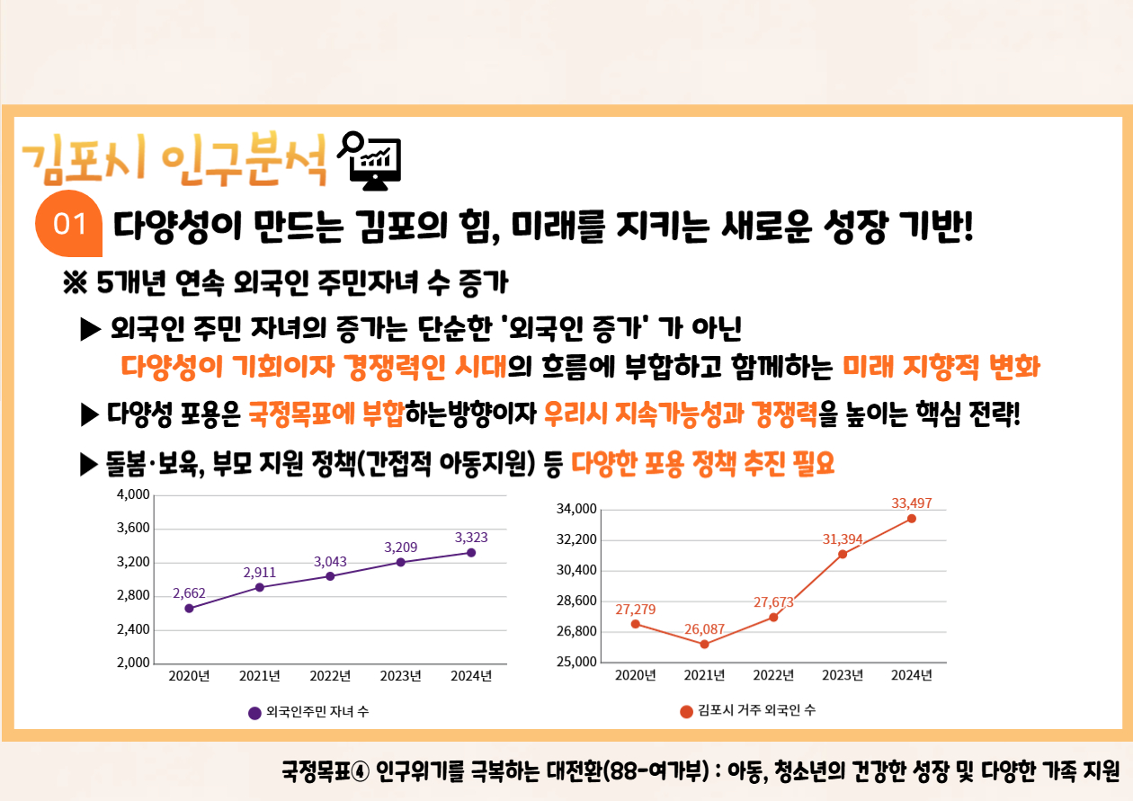 2026년 2월 인구브리핑 이미지 1