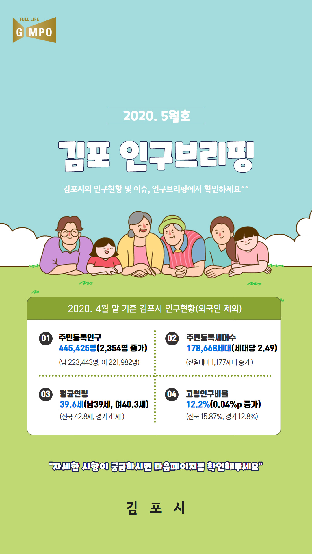 인구브리핑 2020년 5월호 이미지