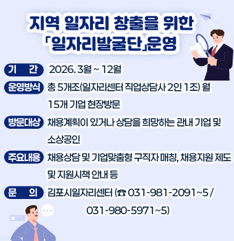 지역 일자리 창출을 위한 「일자리발굴단」운영
- 기 간 : 2026. 3월 ~ 12월
- 운영방식 : 총 5개조(일자리센터 직업상담사 2인 1조) 월 15개 기업 현장방문
- 방문대상 : 채용계획이 있거나 상담을 희망하는 관내 기업 및 소상공인
- 주요내용 : 채용상담 및 기업맞춤형 구직자 매칭, 채용지원 제도 및 지원시책 안내 등
- 문 의 : 김포시일자리센터 (☎ 031-981-2091~5/031-980-5971~5)