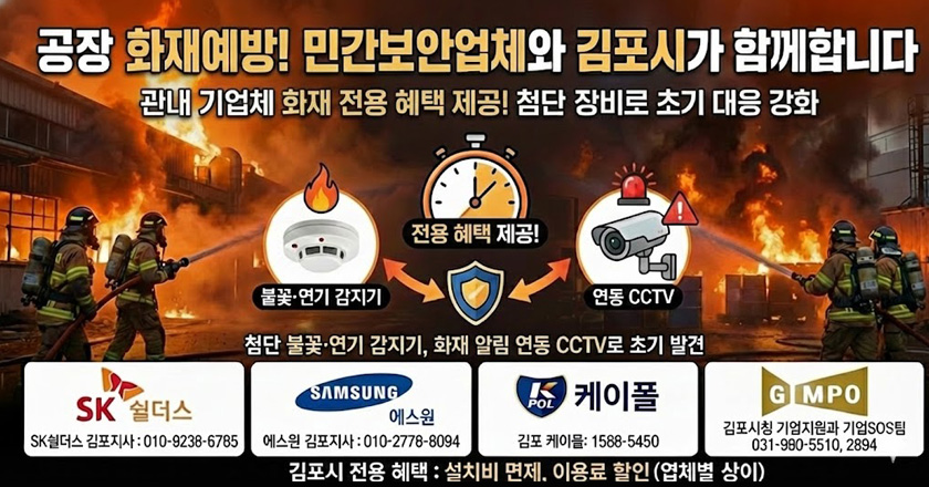 /공장 화재예방! 민간보안업체와 김포시가 함께합니다.
/관내 기업체 화재 전용 혜택 제공! 첨단 장비로 초기 대응 강화
/첨단 불꽃, 연기 감지기, 화재알림 연동 CCTV로 초기 발견 
-> 불꽃,연기 감자기, 전용 혜택제공, 연동 CCTV
/ SK쉴더스 김포지사 : 010-9238-6785
/에스원 김포지사 : 0102778-8094
/김포케이폴 : 1588-5450
/김포시청 기업지원과 기업SOS팀 : 031-980-5510,2894
/김포시 전용 혜택 : 설치비 면제, 이용료 할인(업체별 상이)