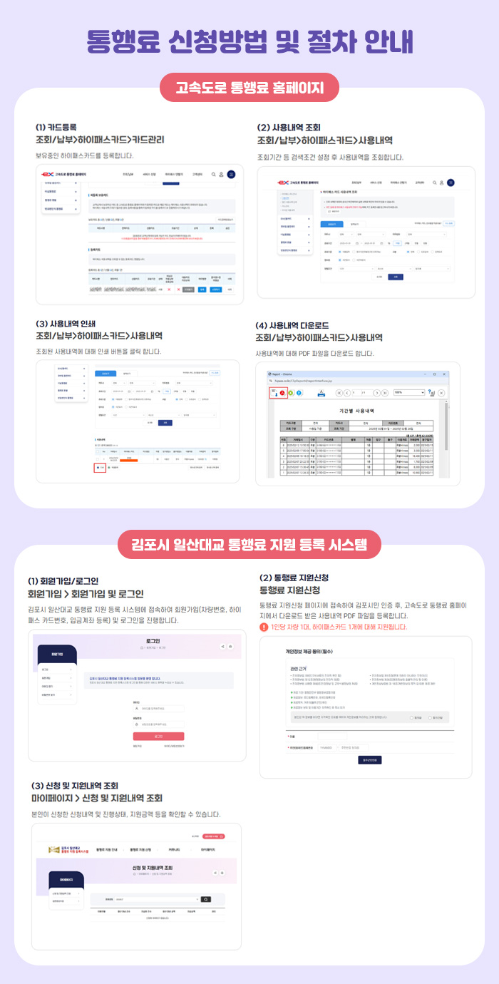 신청방법 및 절차 안내