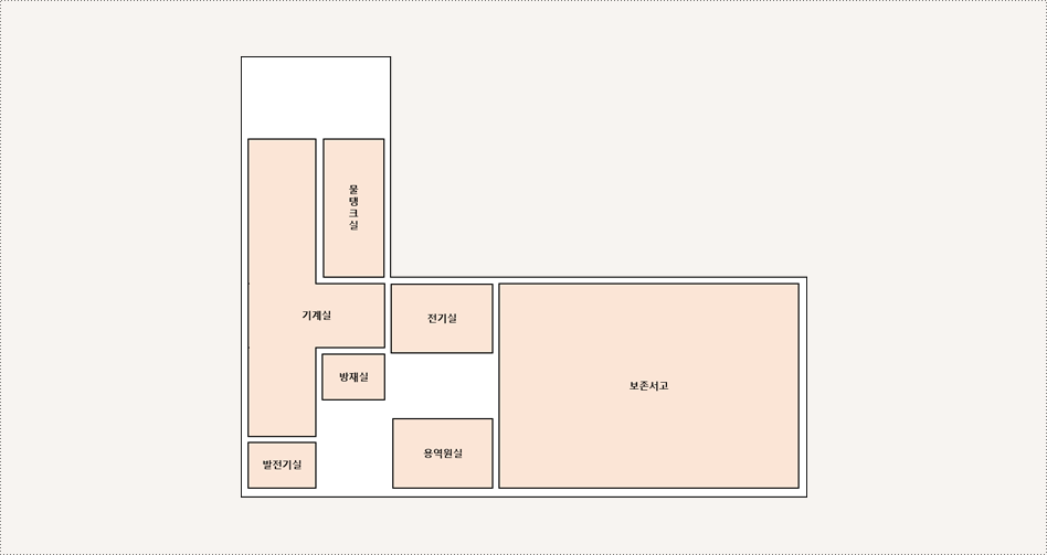 모담도서관 지하1층에는 발전기실, 기계실, 방재실, 물탱크실, 전기실, 용역원실, 보존서고가 있습니다.