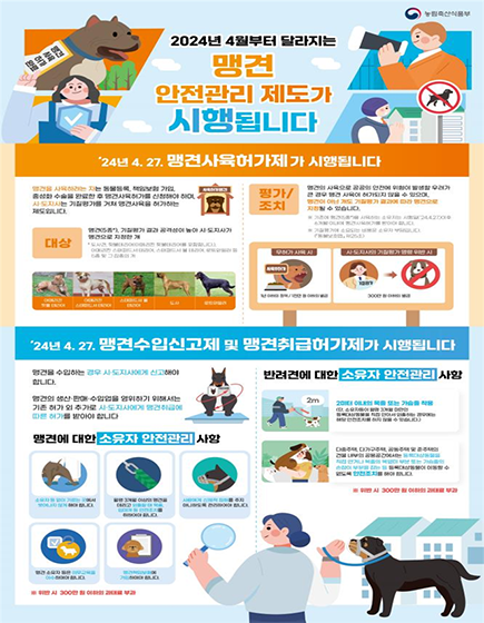 2025년 맹견사육허가제 안내