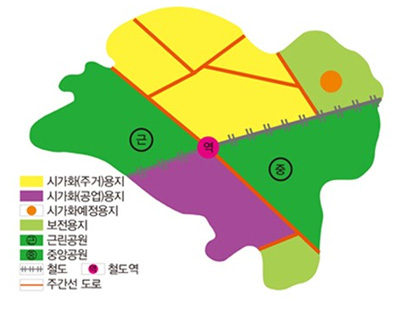 도시기본계획 이미지