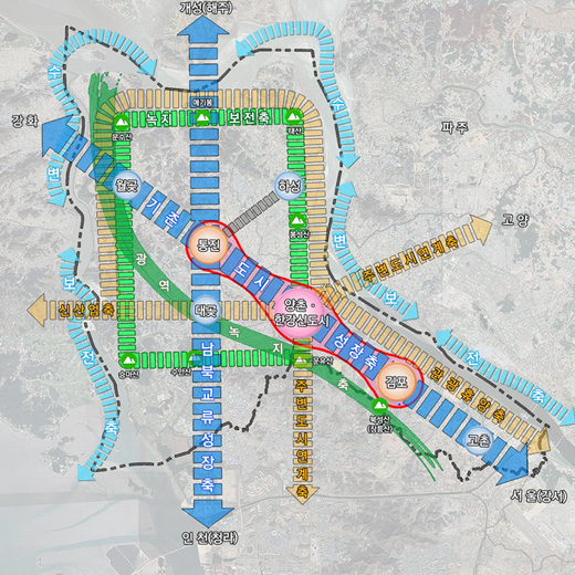 도시공간구조 설정 사진