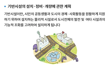도시관리계획 - 기반시설의 설치 나타낸 이미지입니다