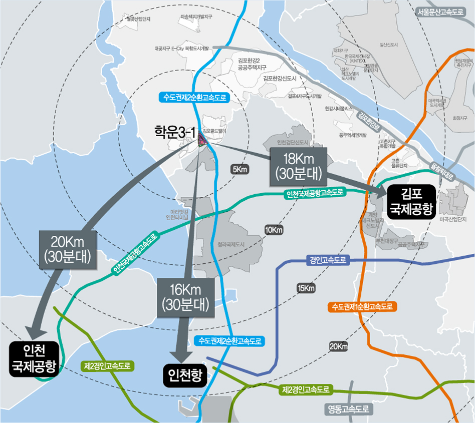 학운3-1 일반산업단지 위치도 이미지 - 학운3-1기준 : 김포국제공항 18㎞(30분대), 인천항 16㎞(30분대), 인천국제공항 20㎞(30분대)