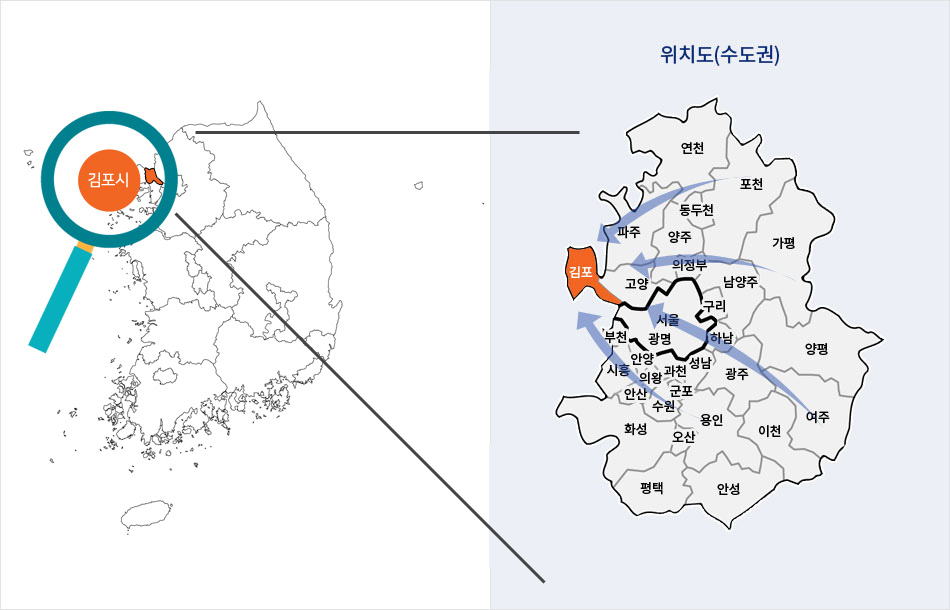 김포시 위치도 지도 - 김포시의 위치를 나타내는 전국 지도 및 수도권 지도